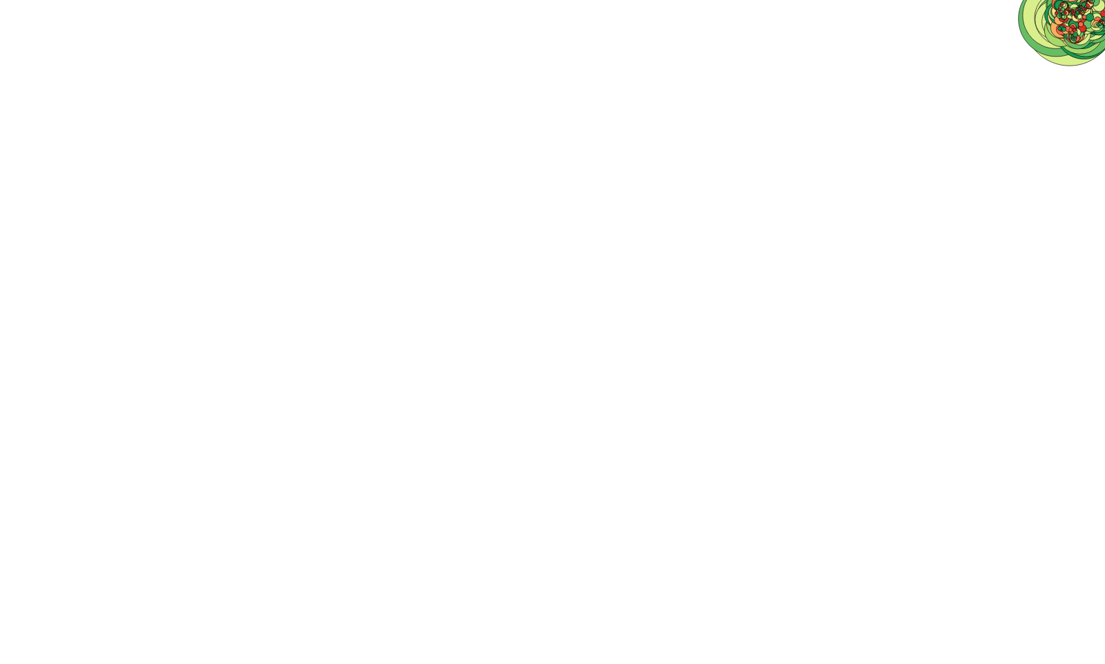 2004-02-01