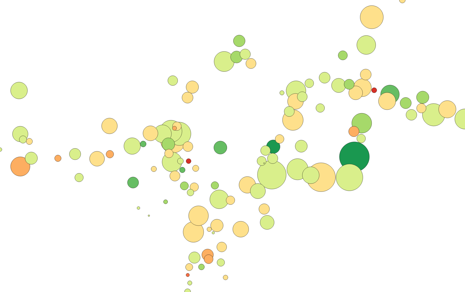 2008-08-01